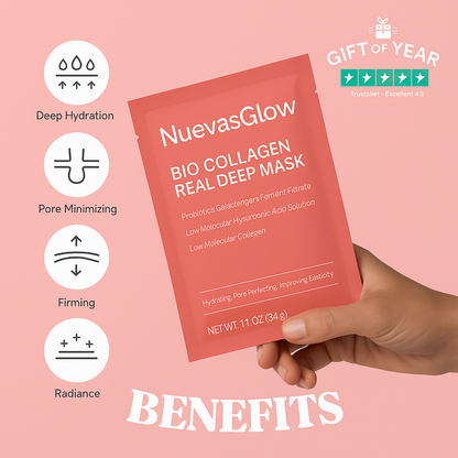 NúevasGlow Deep Collagen Mask