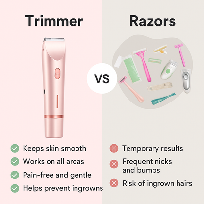 GlowGlyde™ - 2 in 1 Painless Hair Trimmer
